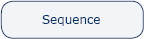 sequence