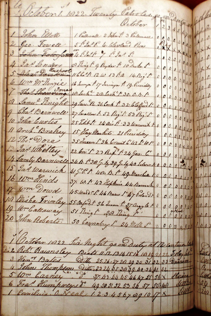 St James Attendance Book for October 1822
