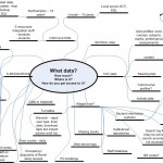 World Cafe table cloth diagram1