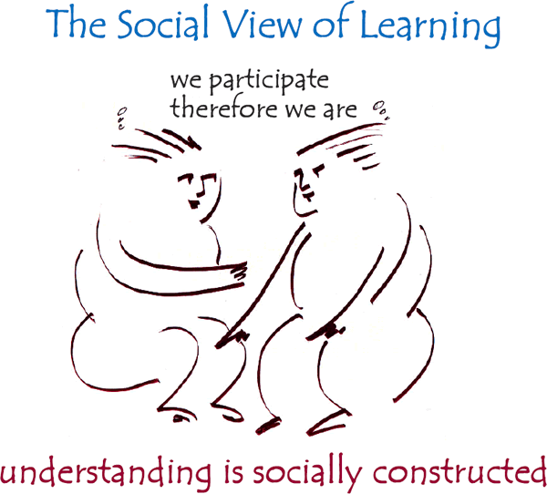 John Seely Brown and Richard P. Adler: Minds on Fire: Open Education, the Long Tail, and Learning 2.0