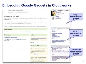 Embedding Google Gadgets in Cloudworks