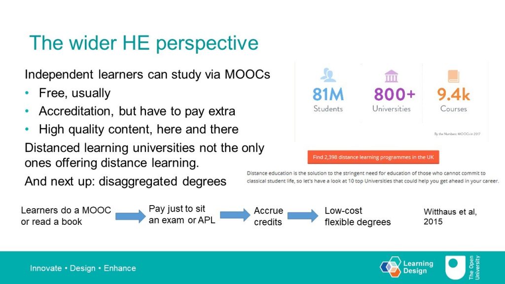 A slide displaying the wider HE perspective