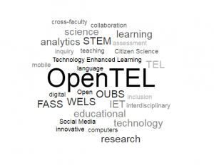 image with openTEL related words
