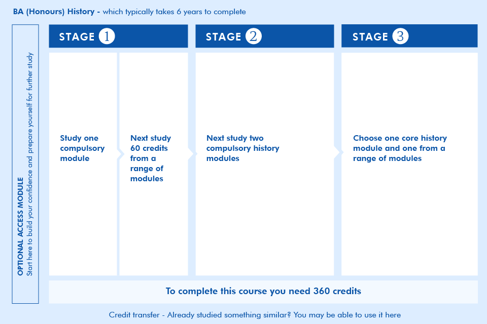 Financial assistance essay example photo 5