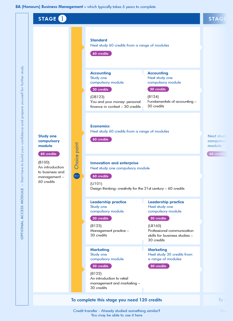 essay for master degree essay for master degree