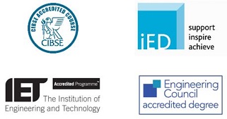 Logos of accrediting organisations