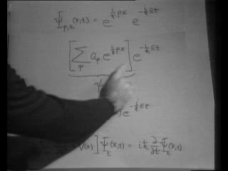 video preview image for Solutions of Schrodinger's wave equation