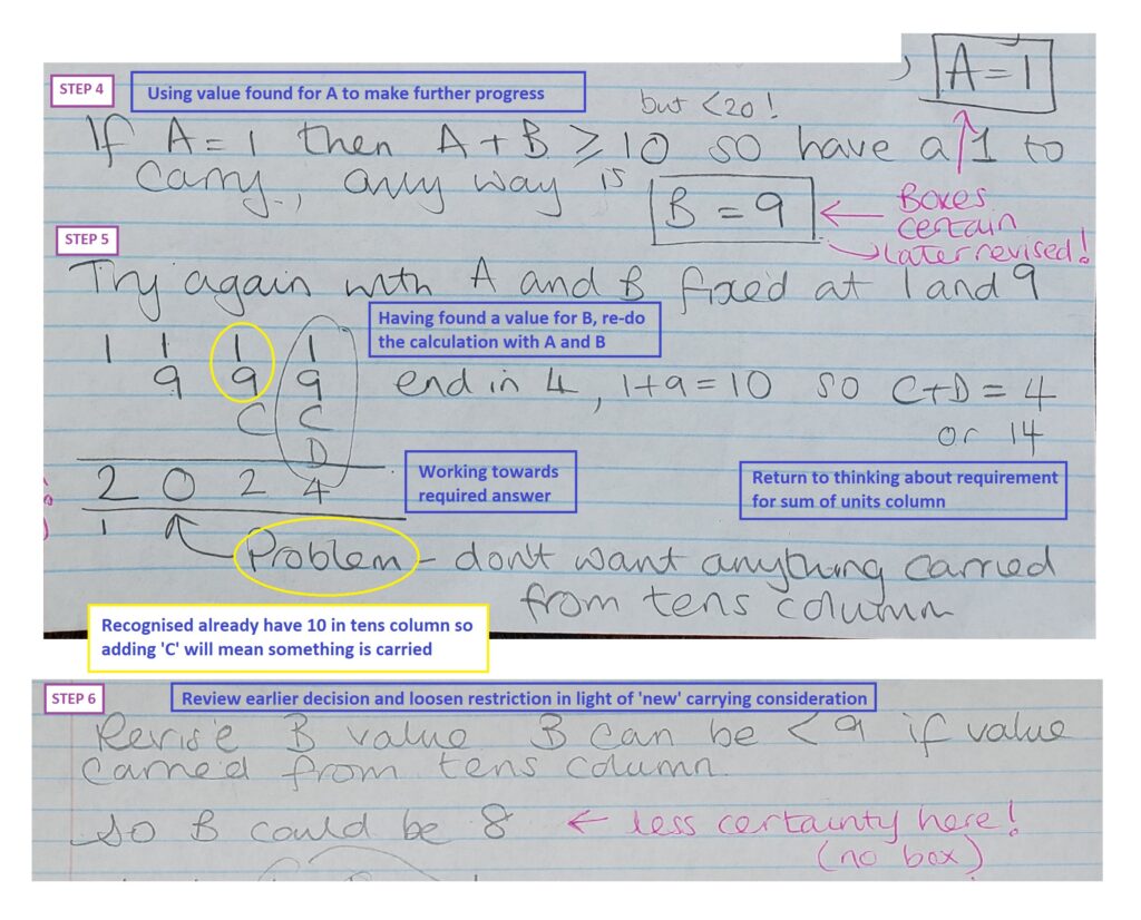It’s not about the answer | Mathematics Education