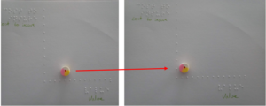 The figure shows two copies of the same Braille graph with a sweet placed differently on each graph. The horizontal axis is labelled Value and the vertical axis is labelled Cost to insure. In the first graph, the sweet is placed just above the horizontal axis, about 5 dots along. In the second, it is placed at the same height but only 1 dot along the horizontal axis.