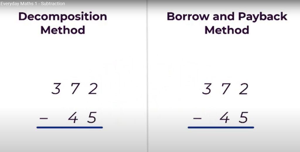 Who needs Everyday Maths? | Mathematics Education