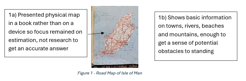 The image shows a central road map of the Isle of Man. There are annotations in boxes. One says 1a Presented physical map in a book rather than on the computer so focus remained on estimation not research to get an accurate answer. The other says 1b) Shows basic informatoin on towns, rivers beaches and mountains, enough to get a sense of potential obstacles to standing