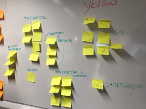 We wrote our ideas on post-it notes, then grouped them into themes.