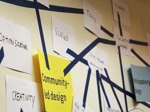 Beyond Buzzwords: the language of collaborative design