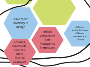 Co-designing inclusive design education