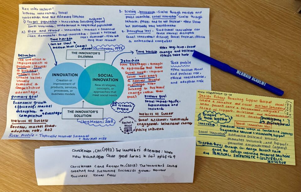 Design Fiction and Innovation and Social Innovation