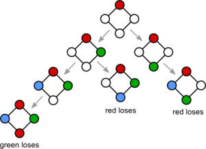figure3 figure 3