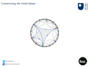 Image of the Farey tessellation with two adjacent triangles highlighted