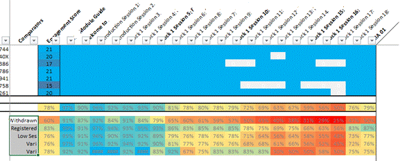 Screenshot showing patchwork quilt visualisation