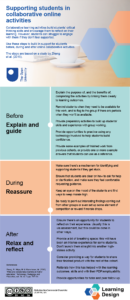 Supporting students in collaborative online actitvities