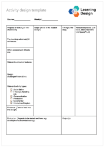 Activity design template