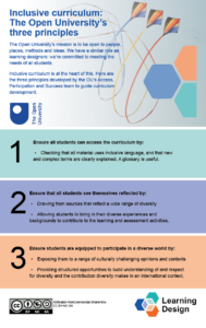 Inclusive curriculum - the Open University's three principles
