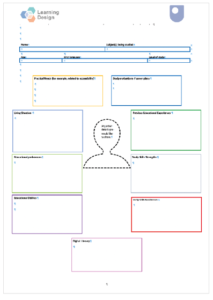 Student profile template