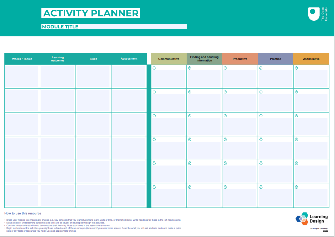 Activity planner template