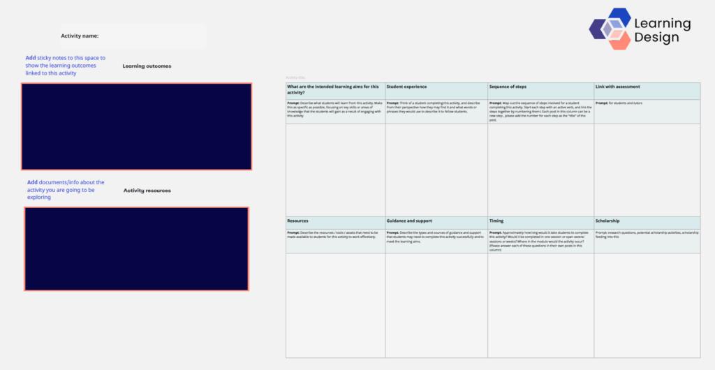 Resources – OU Learning Design team blog