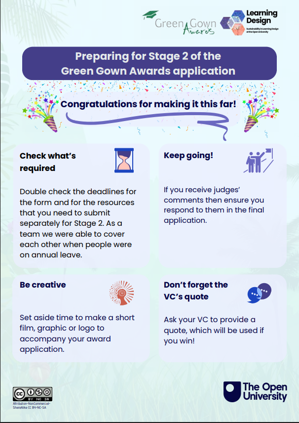 Resources – Sustainability – OU Learning Design team blog