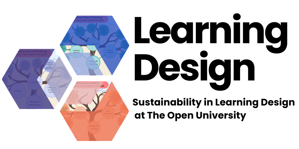 Resources – Sustainability – OU Learning Design team blog