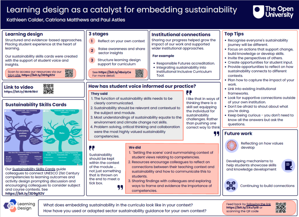 Poster titled: 'Learning design as a catalyst for embedding sustainability’, This poster shares top tips from our work so far and insights into the impact of student voice. For a screenreadable version please go to: XXXXX
