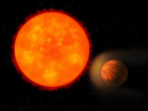 planets, Shutterstock