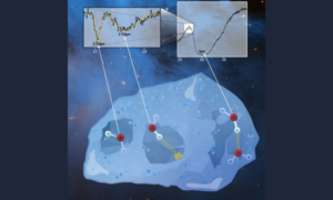 Illustration of interstellar dust grain coated in water ice