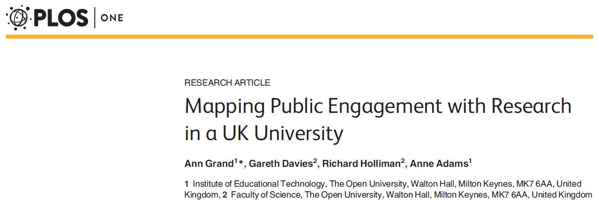 Mapping Public Engagement with Research in a UK University