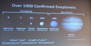 Over 1000 confirmed exoplanets