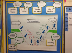 A diagram showing some of the problem teachers encountered.