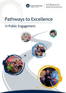 Pathways to Excellence in Public Engagement (STFC, 2018).