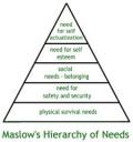 maslow1.jpg