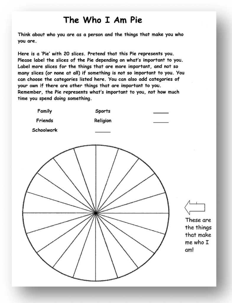 Creating a graphic visual analogue scale