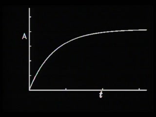 clicking on this image will launch a new video player window playing at this point (ie 12 minutes and 47 seconds) from the start of the video