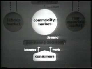clicking on this image will launch a new video player window playing at this point (ie 7 minutes and 14 seconds) from the start of the video