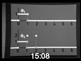 clicking on this image will launch a new video player window playing at this point (ie 15 minutes and 8 seconds) from the start of the video