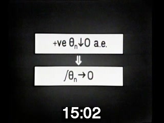 clicking on this image will launch a new video player window playing at this point (ie 15 minutes and 2 seconds) from the start of the video