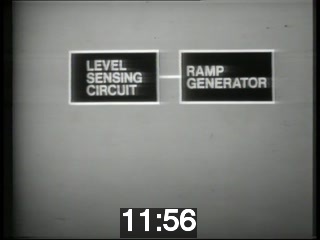 clicking on this image will launch a new video player window playing at this point (ie 11 minutes and 56 seconds) from the start of the video