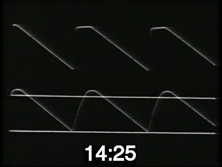clicking on this image will launch a new video player window playing at this point (ie 14 minutes and 25 seconds) from the start of the video
