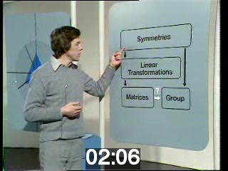 clicking on this image will launch a new video player window playing at this point (ie 2 minutes and 6 seconds) from the start of the video