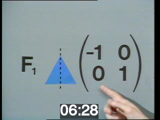 clicking on this image will launch a new video player window playing at this point (ie 6 minutes and 28 seconds) from the start of the video