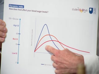 clicking on this image will launch a new video player window playing at this point (ie 4 minutes and 24 seconds) from the start of the video