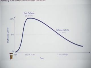 clicking on this image will launch a new video player window playing at this point (ie 17 minutes and 5 seconds) from the start of the video