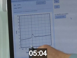 clicking on this image will launch a new video player window playing at this point (ie 5 minutes and 4 seconds) from the start of the video